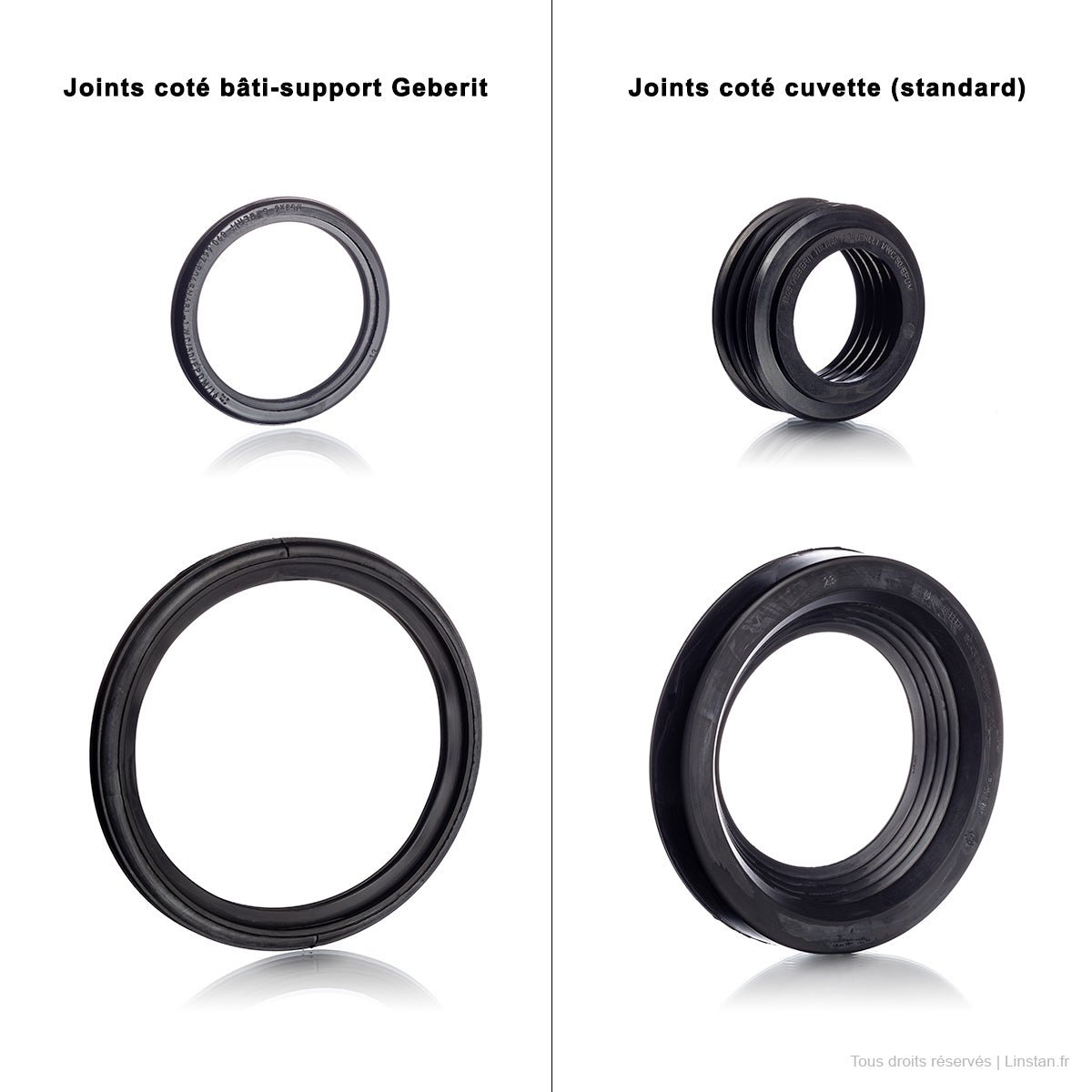 Geberit seal set of 4 | For connecting pipes between the Geberit support frame and the toilet bowl